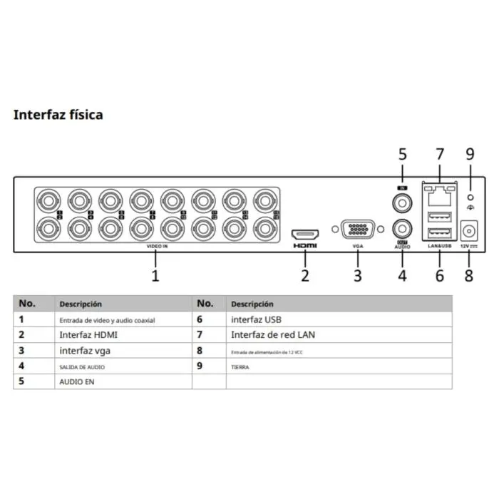 DS-7116HGHI-M1STD-HIKVISION-1200X1200-2.-700x700.webp