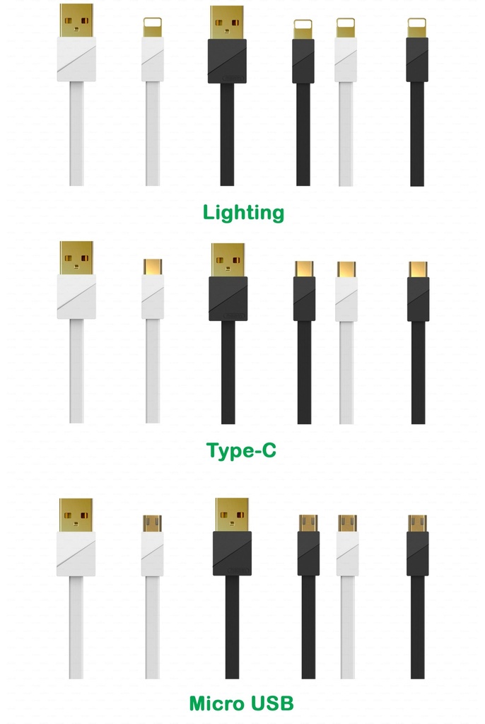 Cable Micro USB Remax RC 129