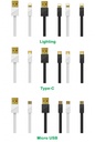 Cable Micro USB Remax RC 129